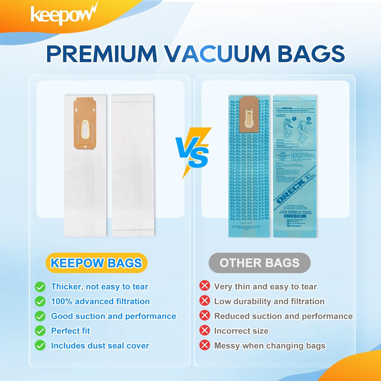 KEEPOW 4401D Type CC Vac Bags for Oreck XL 12 Pcs