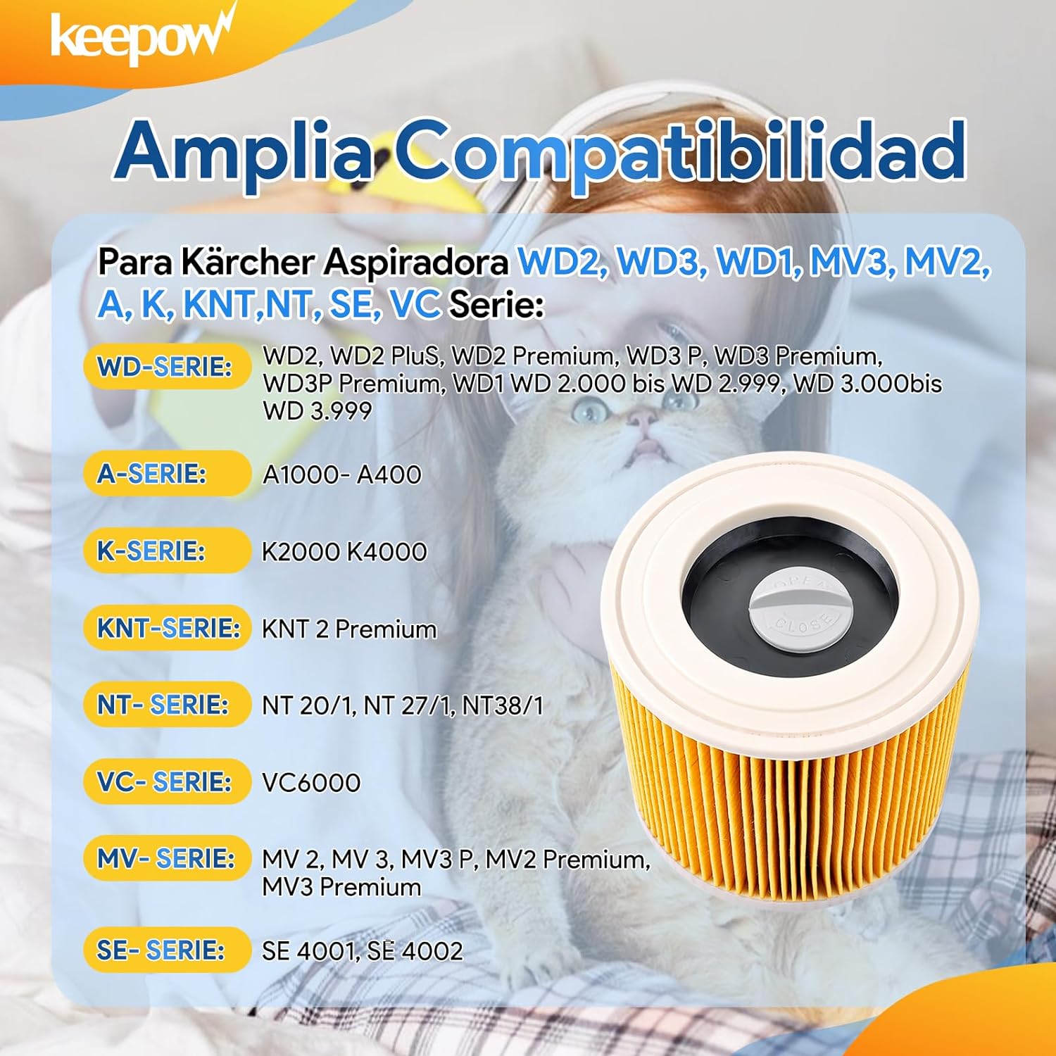 KEEPOW 2808F Filtro a cartuccia per aspirapolvere Kärcher WD2 WD3P WD 2200 SE 4001 Wet & Dry # 64145520