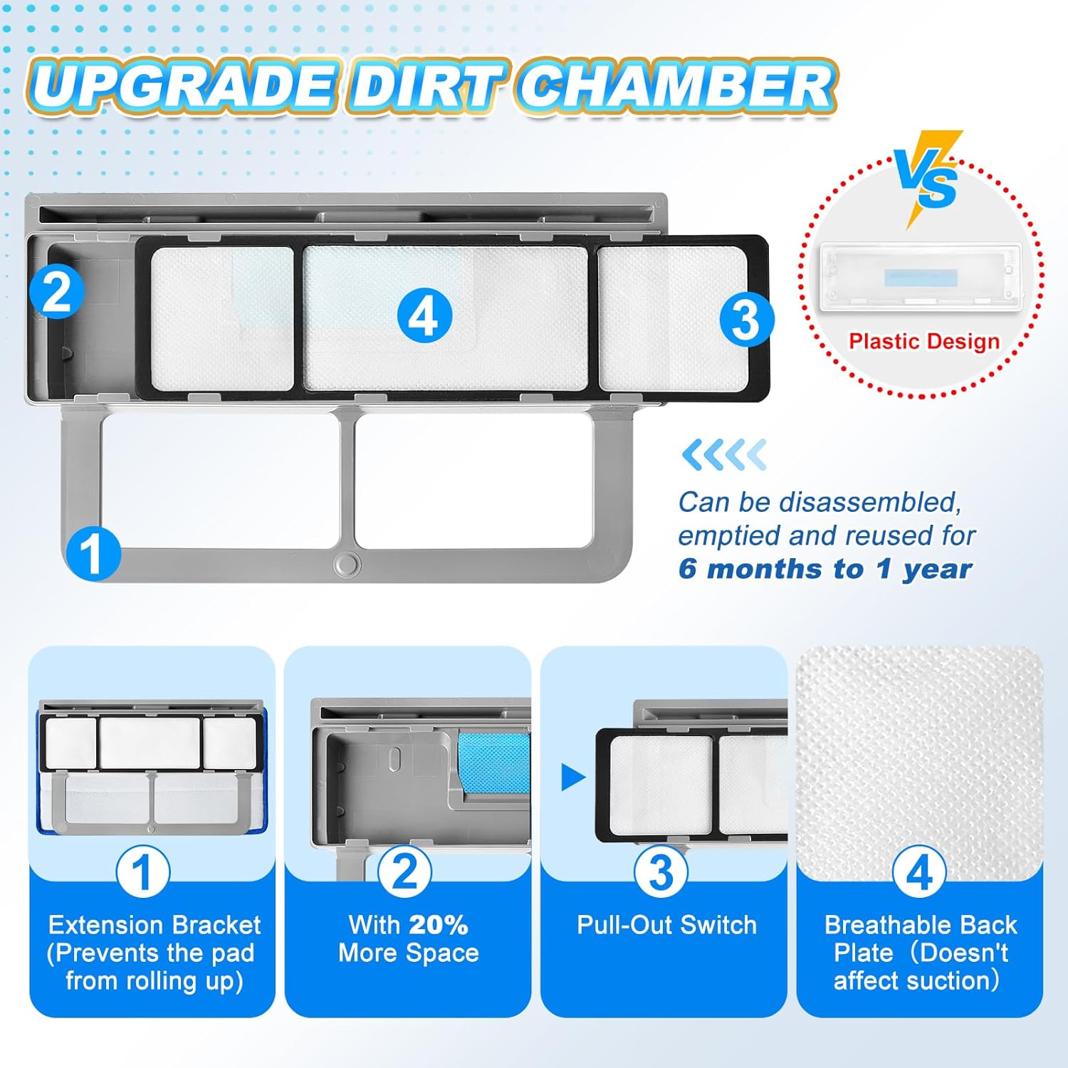 KEEPOW 5336M Upgrade Reusable Vacmop Replacement Pads Refills For Shark