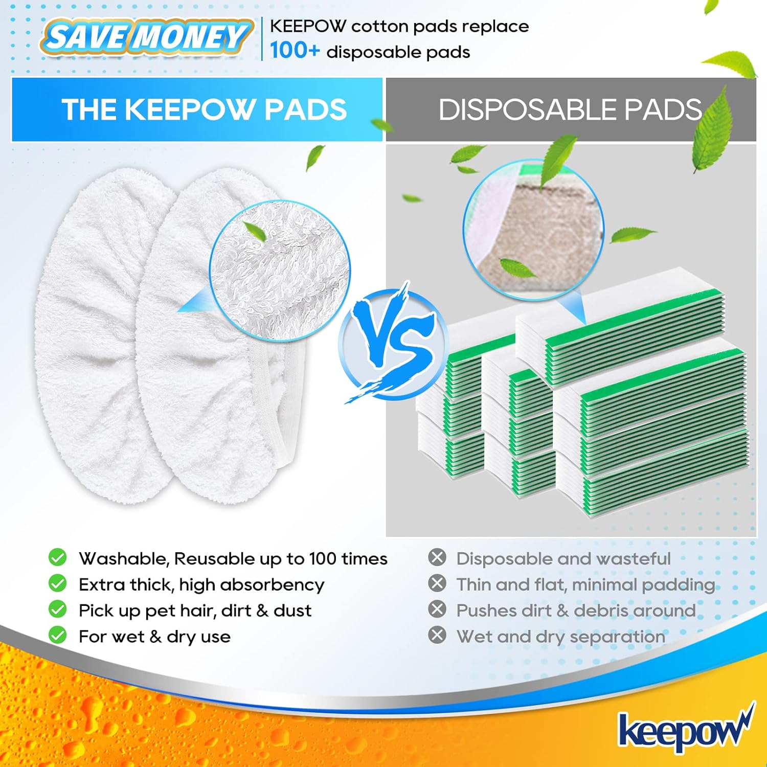 KEEPOW 5701M Reusable Pads for All 10-12 Inches Flat Mop 4 Pcs