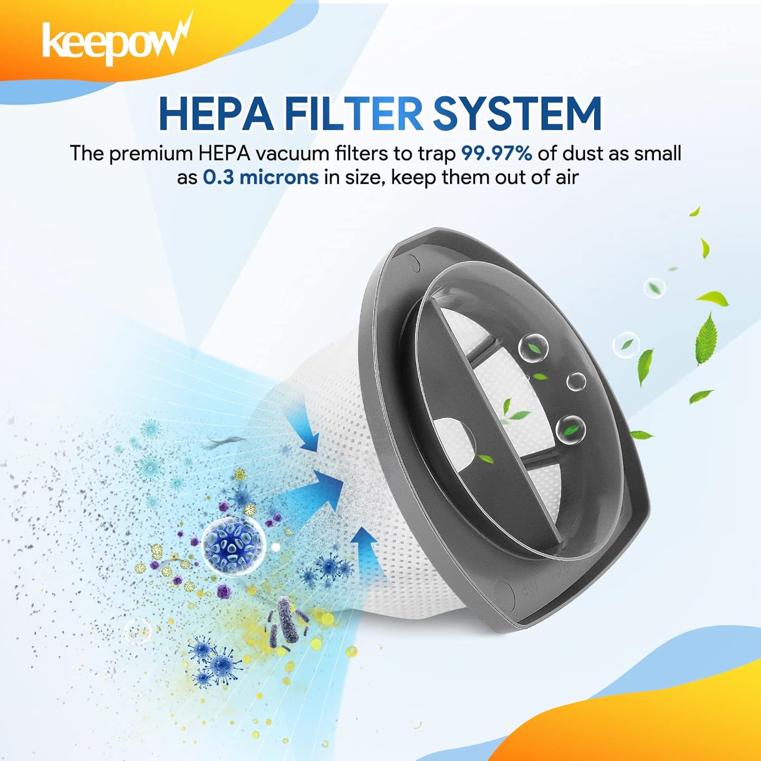 Keepow 0213F Vacuums Filter for Bissell 2033 Series 4 Pcs
