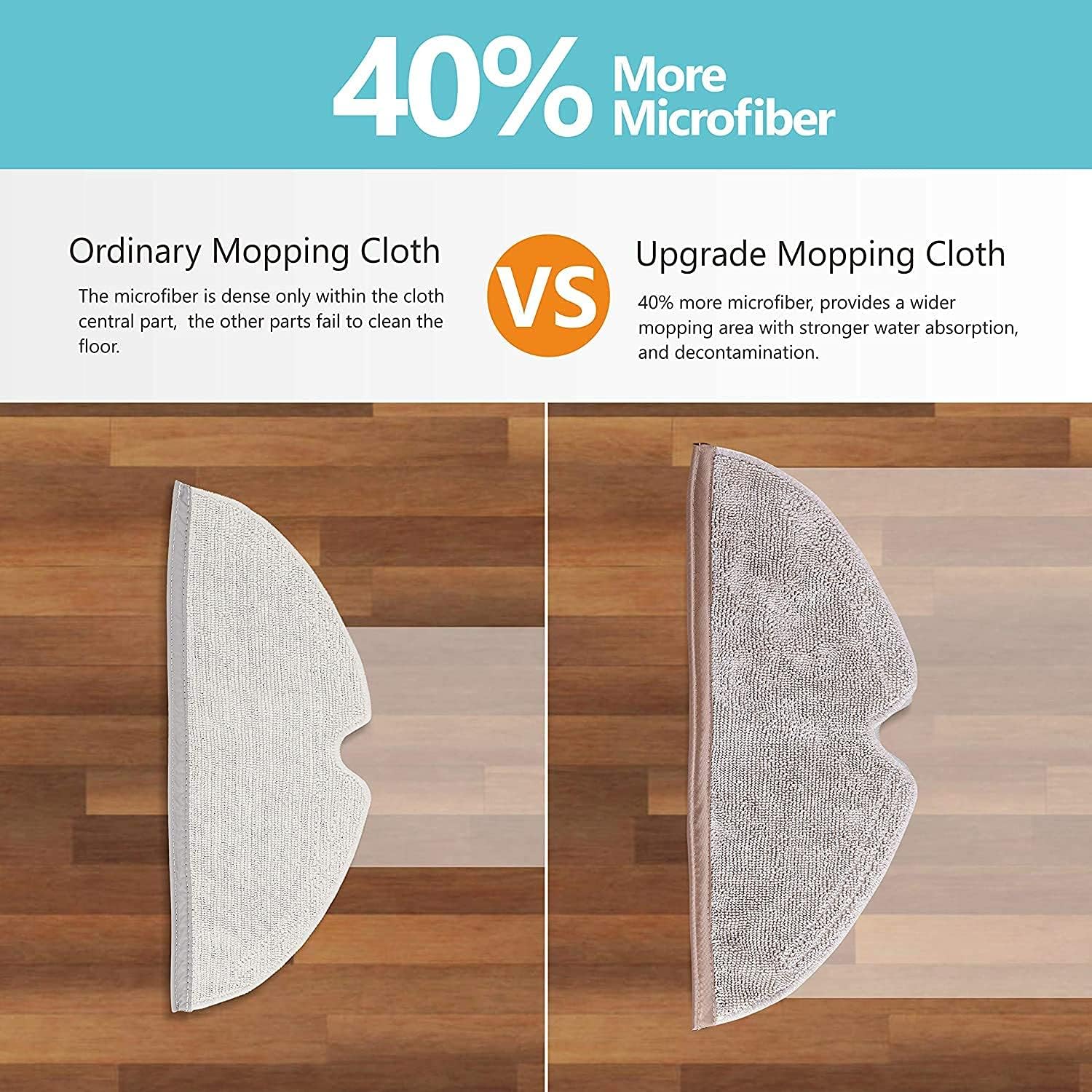 KEEPOW 6702M Microfiber Mop Cloth for Roborock 8 Pcs