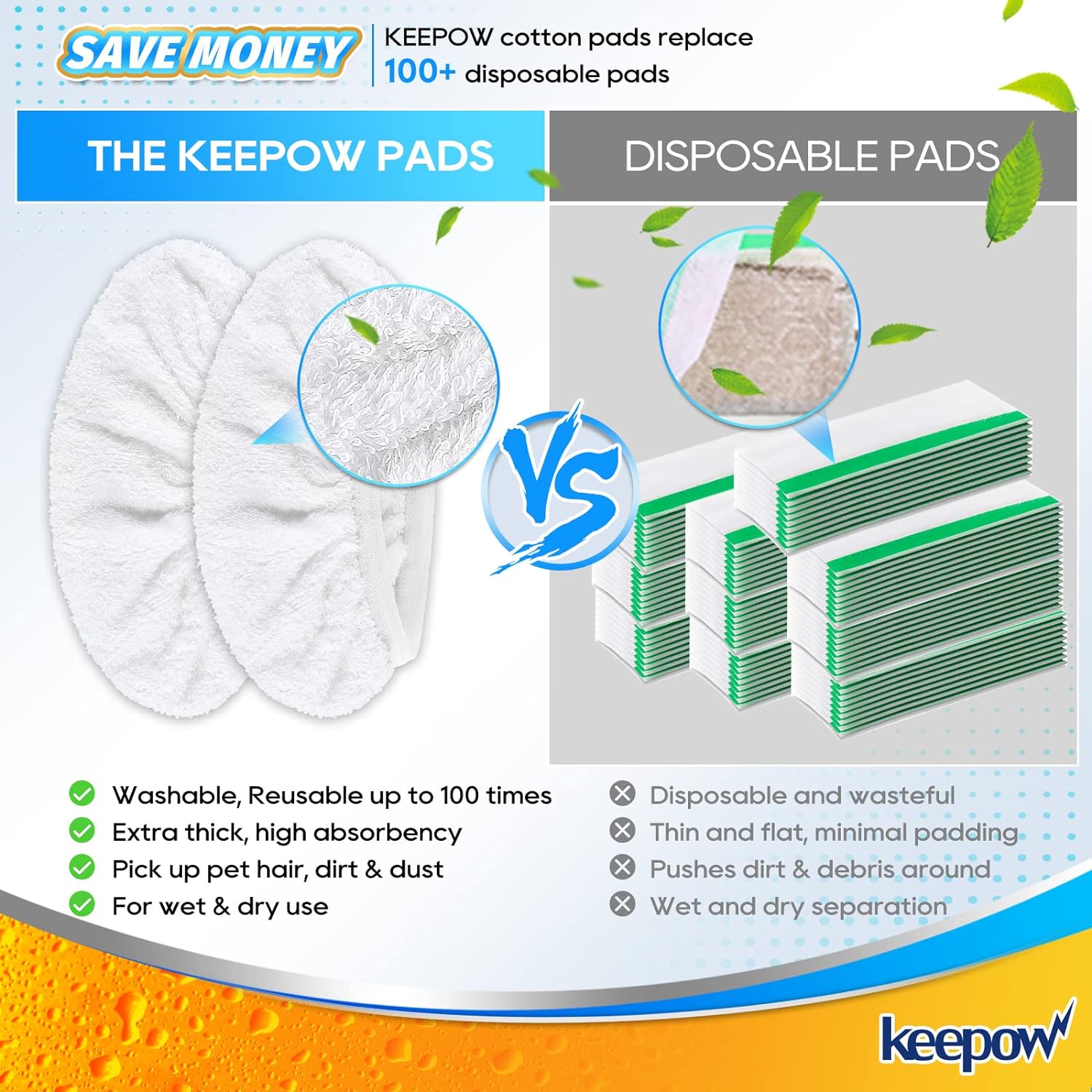 KEEPOW 5701M Reusable Pads for All 10-12 Inches Flat Mop 6 Pcs