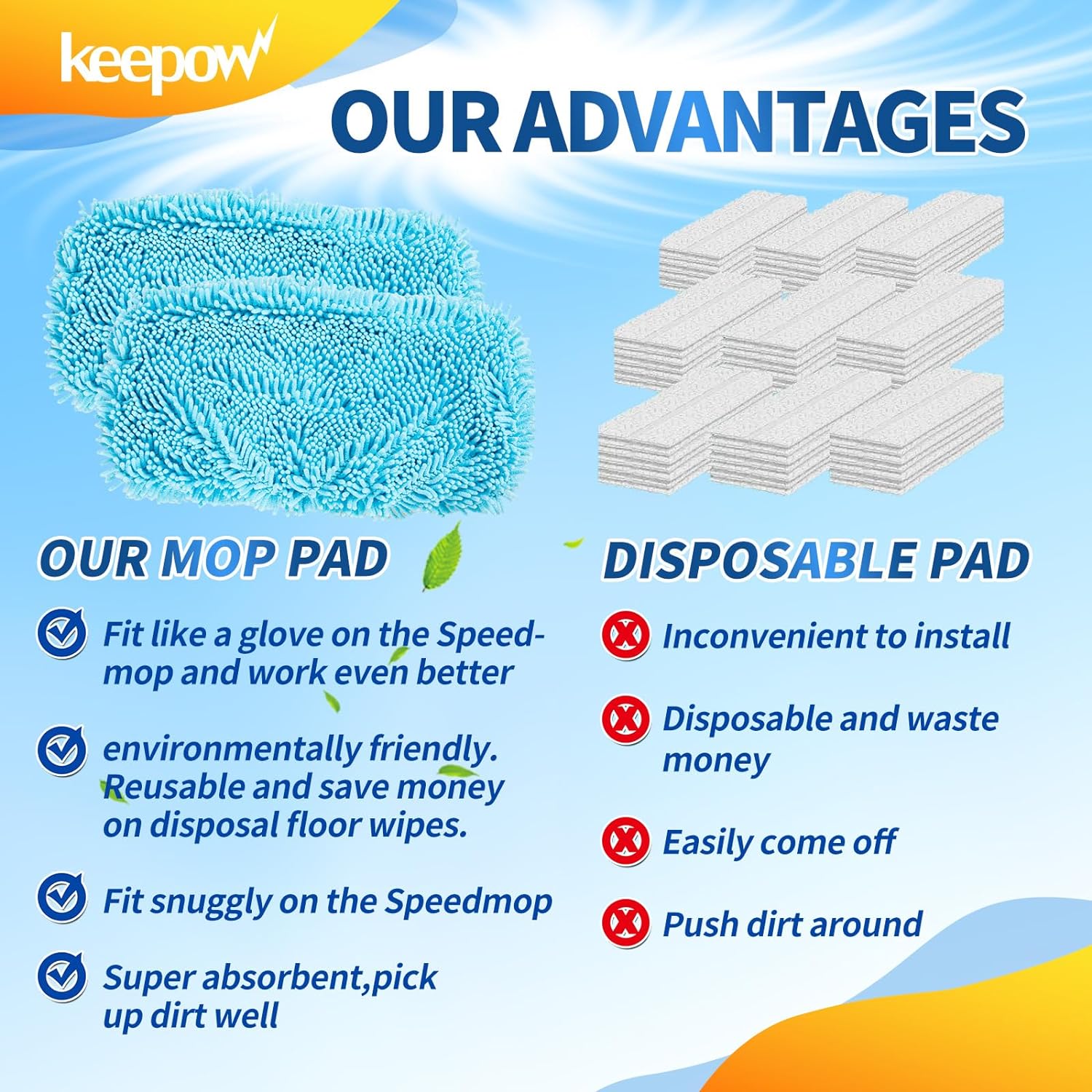 KEEPOW 5701M Reusable Mop Pads for 10-12 Inches Flat Mop, Microfiber Dry Pads for Flash Speed Mop(4 Pack)