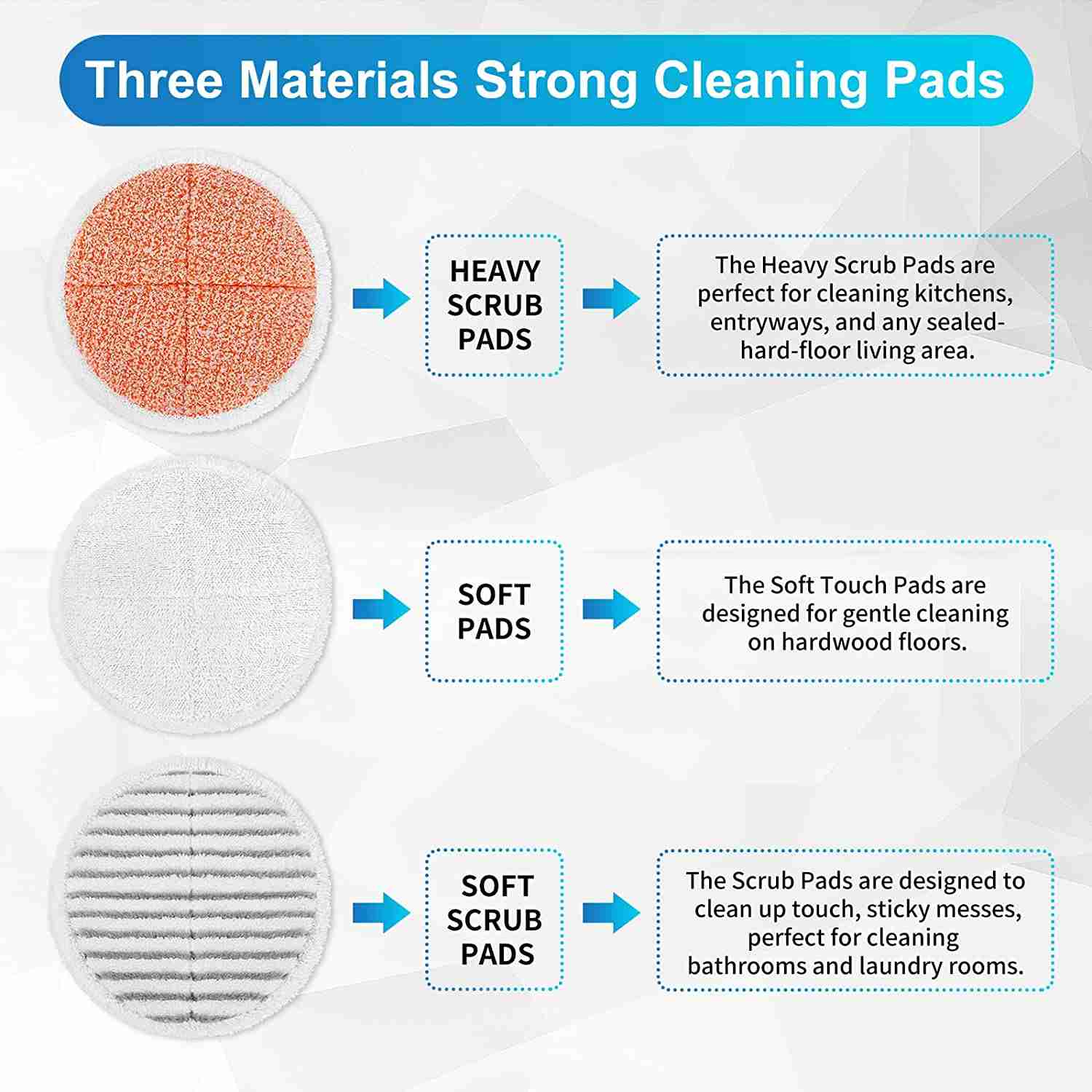 Keepow Spin Heavy Scrub Mop Pads for Floor Cleaner (4 Pack)
