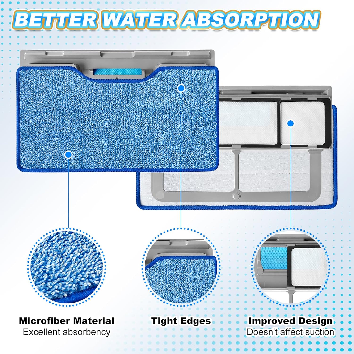 KEEPOW 5336M Upgrade Reusable Vacmop Replacement Pads Refills For Shark