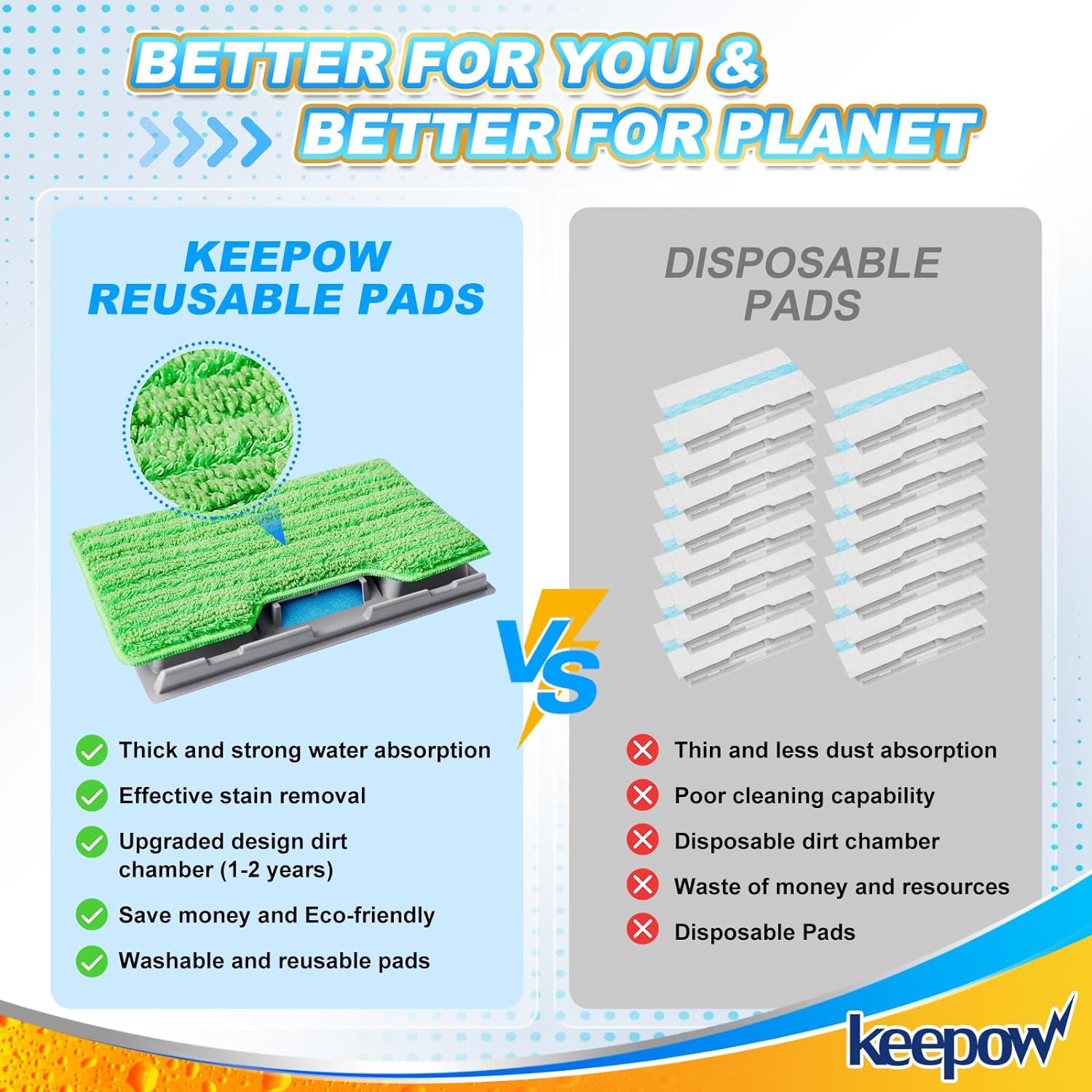 KEEPOW 5336M Reusable Vacmop Replacement Pads For Shark