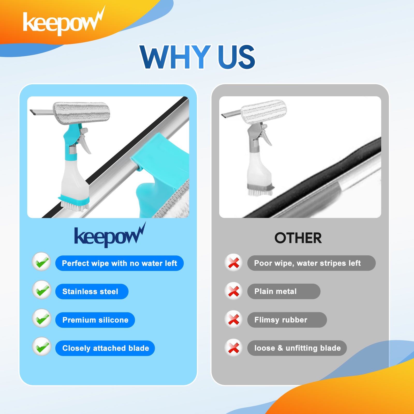 Keepow Multifunction Window Glass Cleaner Tool 4 in 1 Kit
