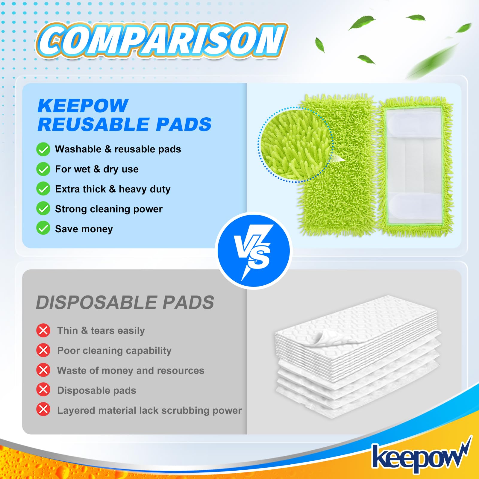 KEEPOW Reusable Microfiber Mop Pads Compatible with Swiffer Sweeper Mop, Washable Wet Mop Refills for Hardwood Floor Cleaning, 4 Pack (Mop is Not Included)