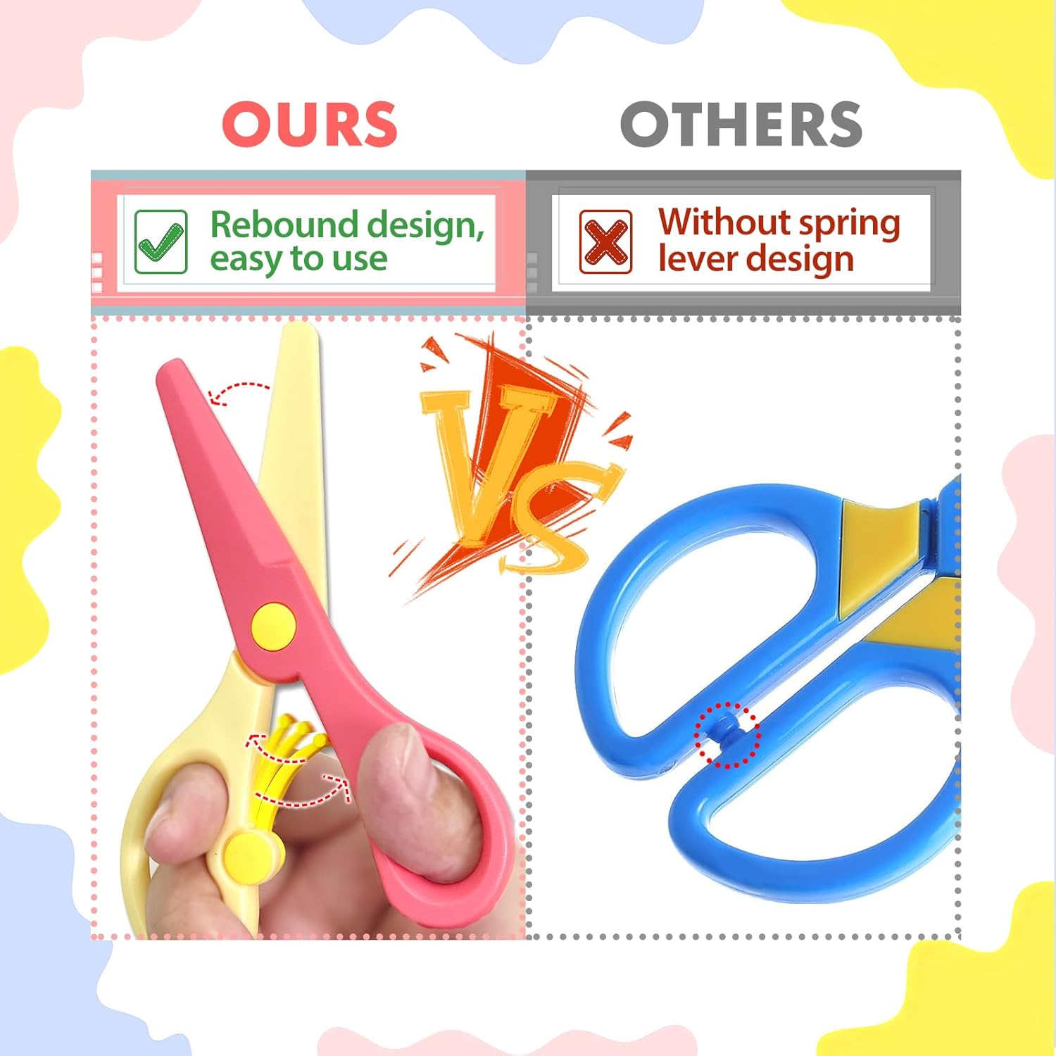 Easter Toddler Scissors 100 Paper Cutting+2 Plastic Scissors Safety Scissors Craft Set for Kids