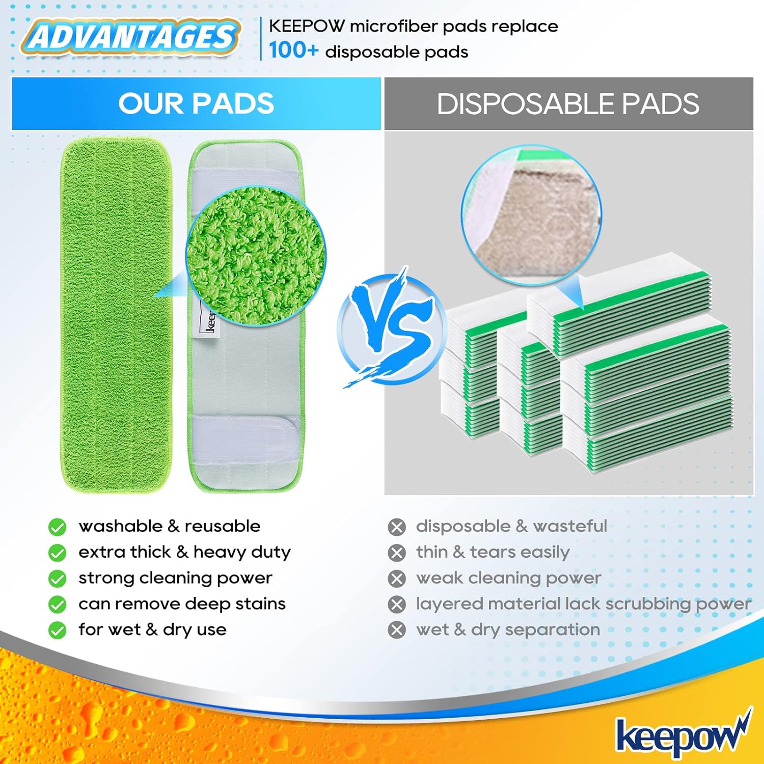 KEEPOW 5702M Microfiber Pads for All 17*5 Inches Flat Mop 4 Pcs