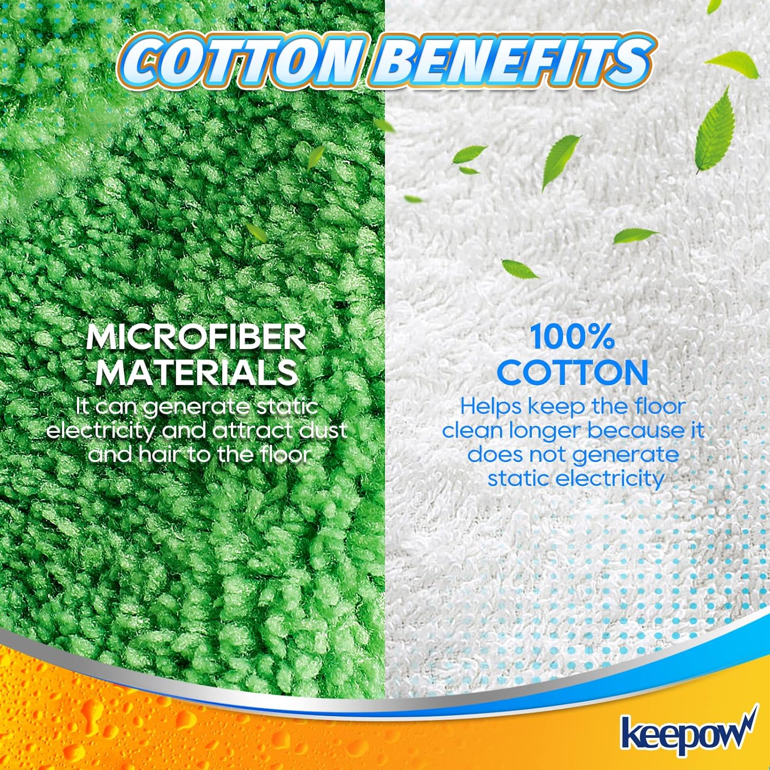 KEEPOW 5701M Reusable Pads for All 10-12 Inches Flat Mop 4 Pcs