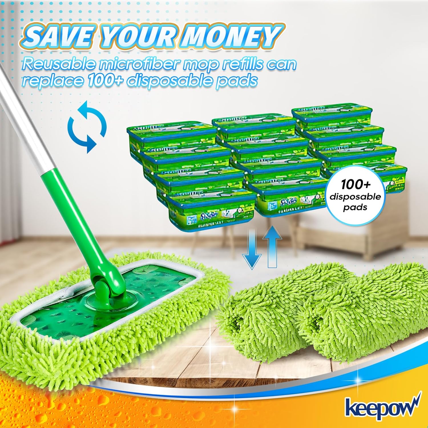 KEEPOW 5701M Panni riutilizzabili per mop, panni per pavimenti asciutti per Swiffer Sweeper Mop 3+3 pezzi(bianco + verde)