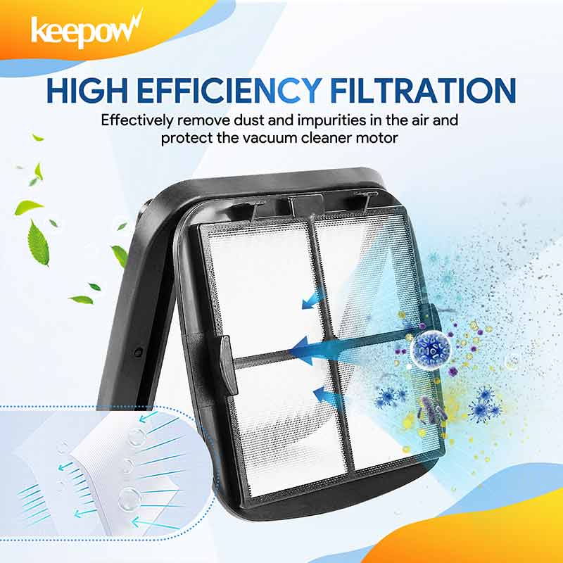 KEEPOW 0231F Pet Hair Eraser Filter Replacement 97D5 3 Pcs