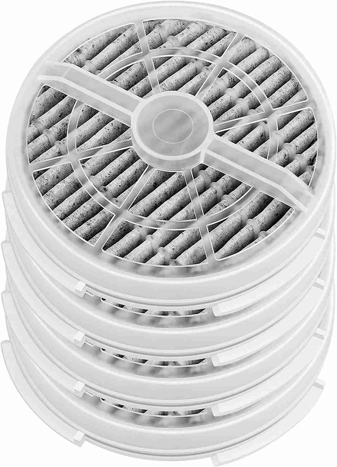 KEEPOW HEPA Replacement Filter for Rigoglioso Air Purifier