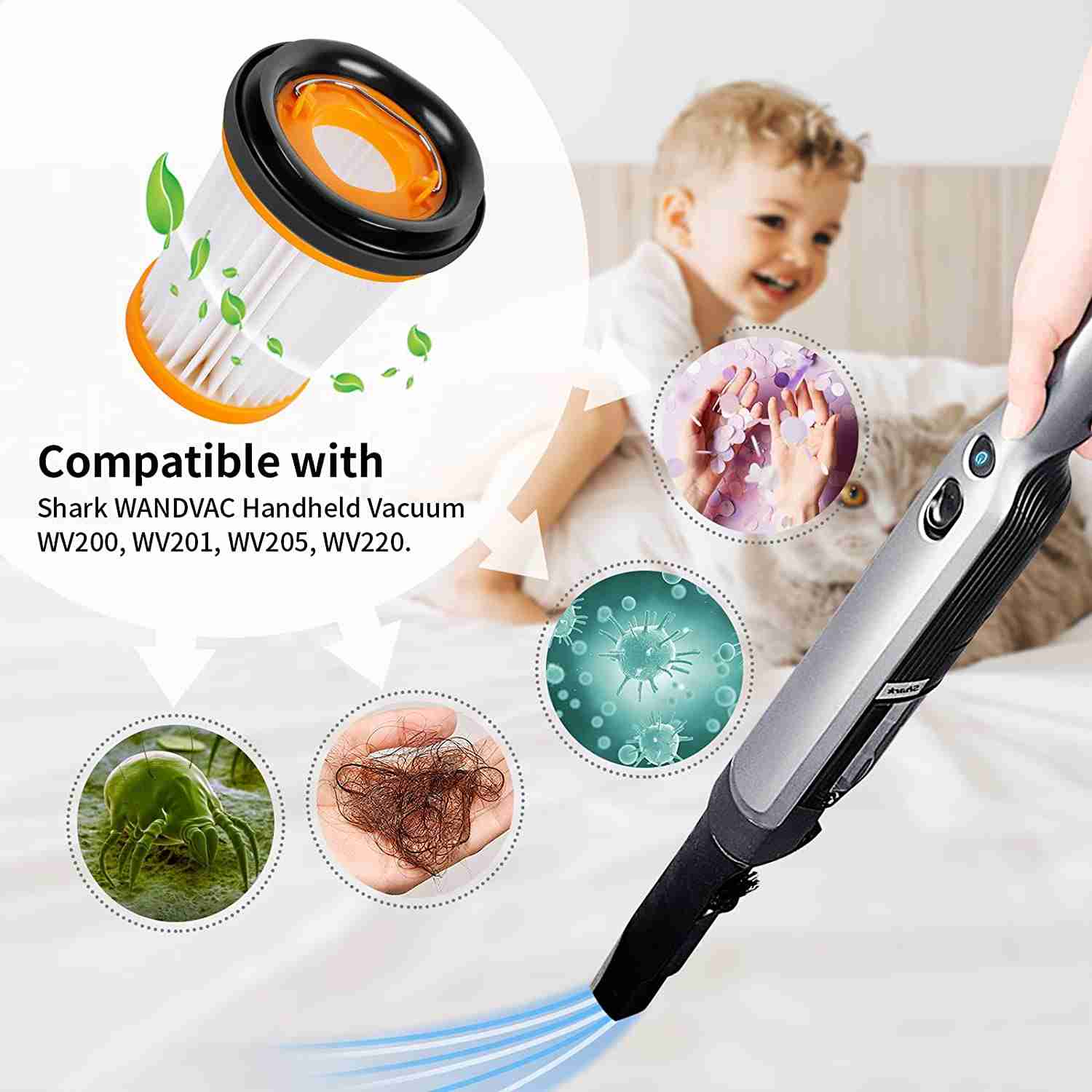 KEEPOW Fabric Vacuum Filter Compatible with Shark Wandvac WV201 WV200 WV205, WV220 WANDVAC Handheld Vacuum. Compare to Part # XHFWV200, 3-Pack