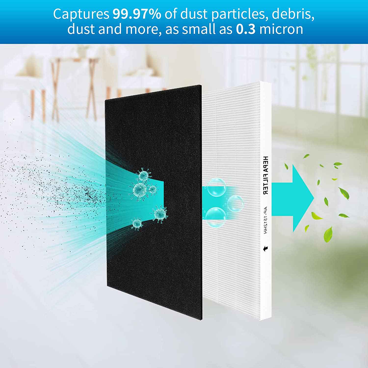 KEEPOW 3 Pcs Replacement Filters for Coway AP-1512HH Mighty Air Purifier, for Coway 3304899