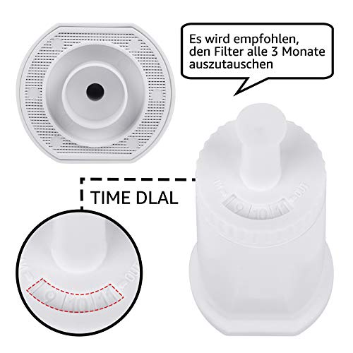 Coffee Machine Water Filters