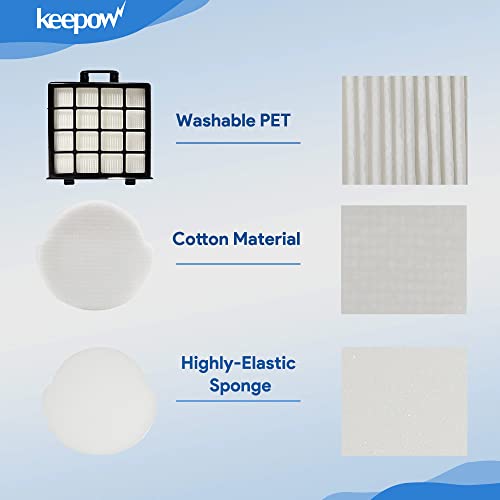 KEEPOW 5331F Filtri per Shark NZ850UK NZ850UKT Aspirapolvere verticale, filtro spugna di ricambio per Shark Lift-Away verticale vuoto, accessori per Shark Duoclean