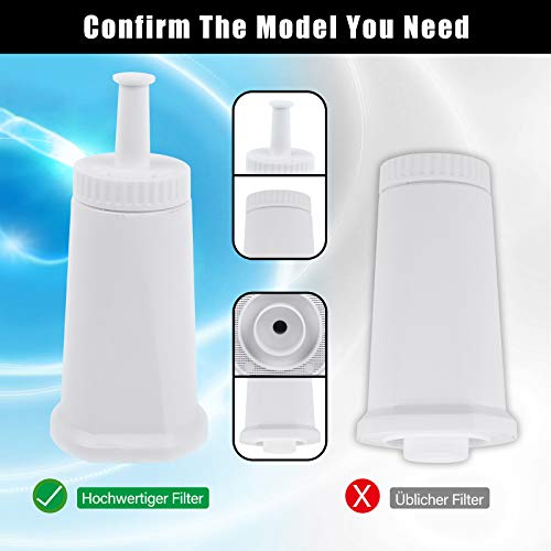 Coffee Machine Water Filters