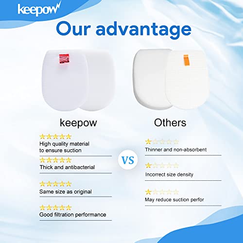 KEEPOW Ensemble de filtres pour aspirateurs sans fil Shark IZ300UK, IZ320UK anti-cheveux, 2 filtres, 4 filtres de rechange