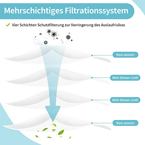 KEEPOW 10 Beutel für iRobot Roomba i7 i7+ i3 i3+, Staubsaugerbeutel für iRobot, Ersatzteile für iRobot Roomba i7 i7 plus j7+ s9 i4 E5 E6 E7 Absaugstation, Ersatz Staubbeutel Bags für iRobot Vacuum