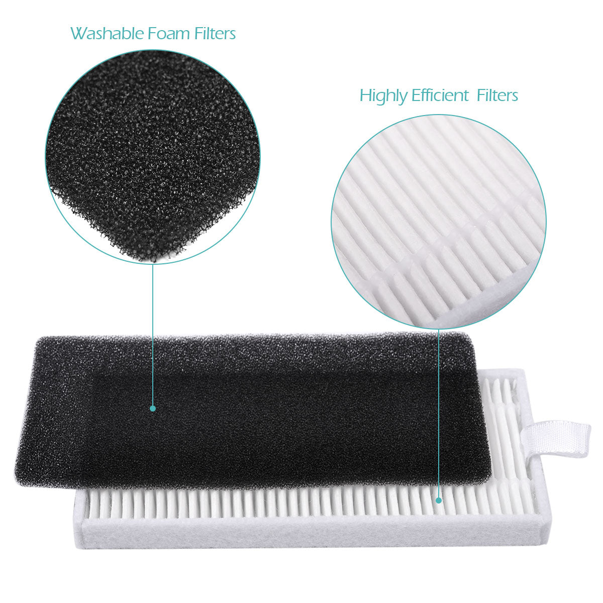 KEEPOW 1601R Vacuum Accessories Kit for Ecovacs & Yeedi