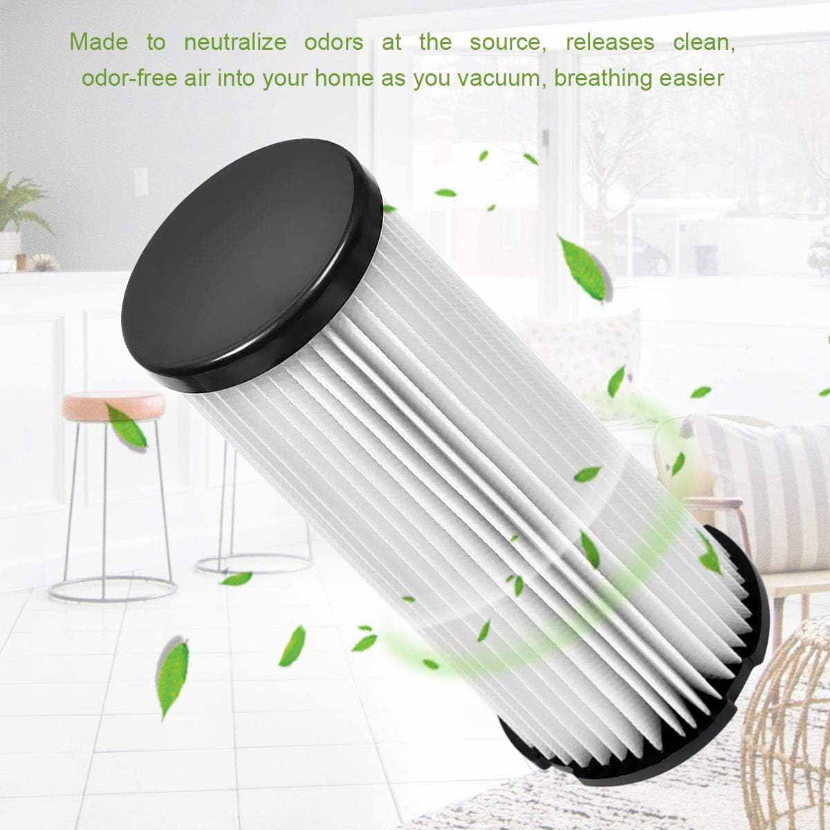KEEPOW 1305F F1 Replacement HEPA Filter for Dirt Devil