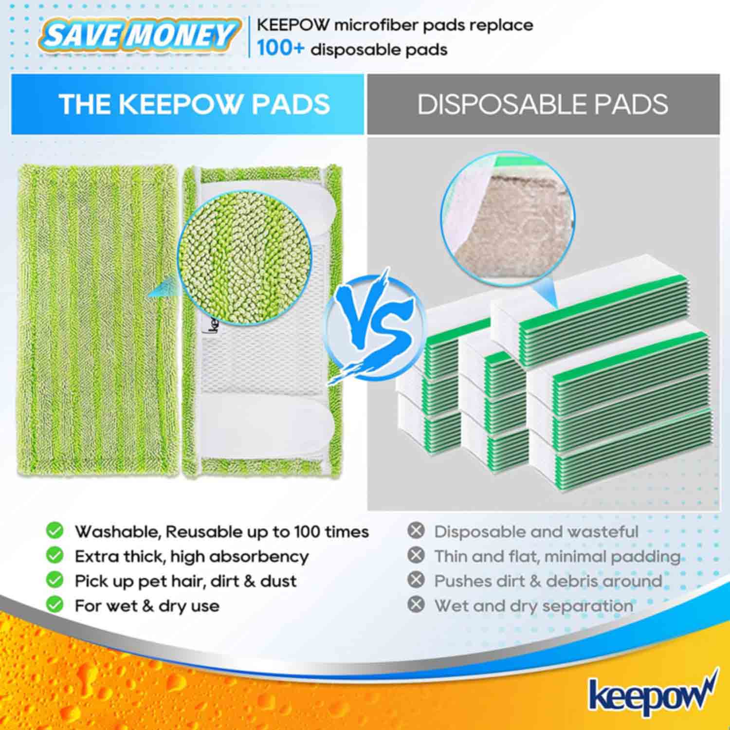 KEEPOW Reusable Dry Sweeping Cloths Compatible with Swiffer Sweeper Mop, Washable Microfiber Mop Wet Pads Refills for Hard-Surface/Hardwood Floor Cleaning, 2 Pack