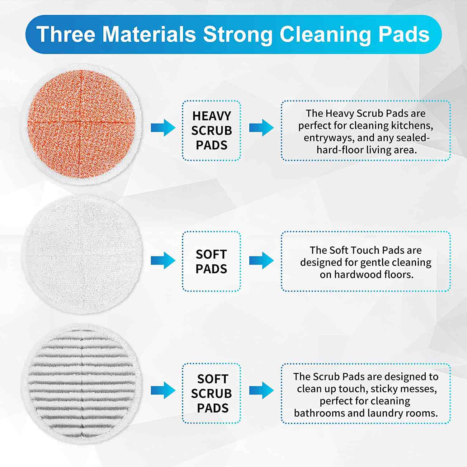 KEEPOW Spinwave Replacement Pads for Powered Hard Floor Mop