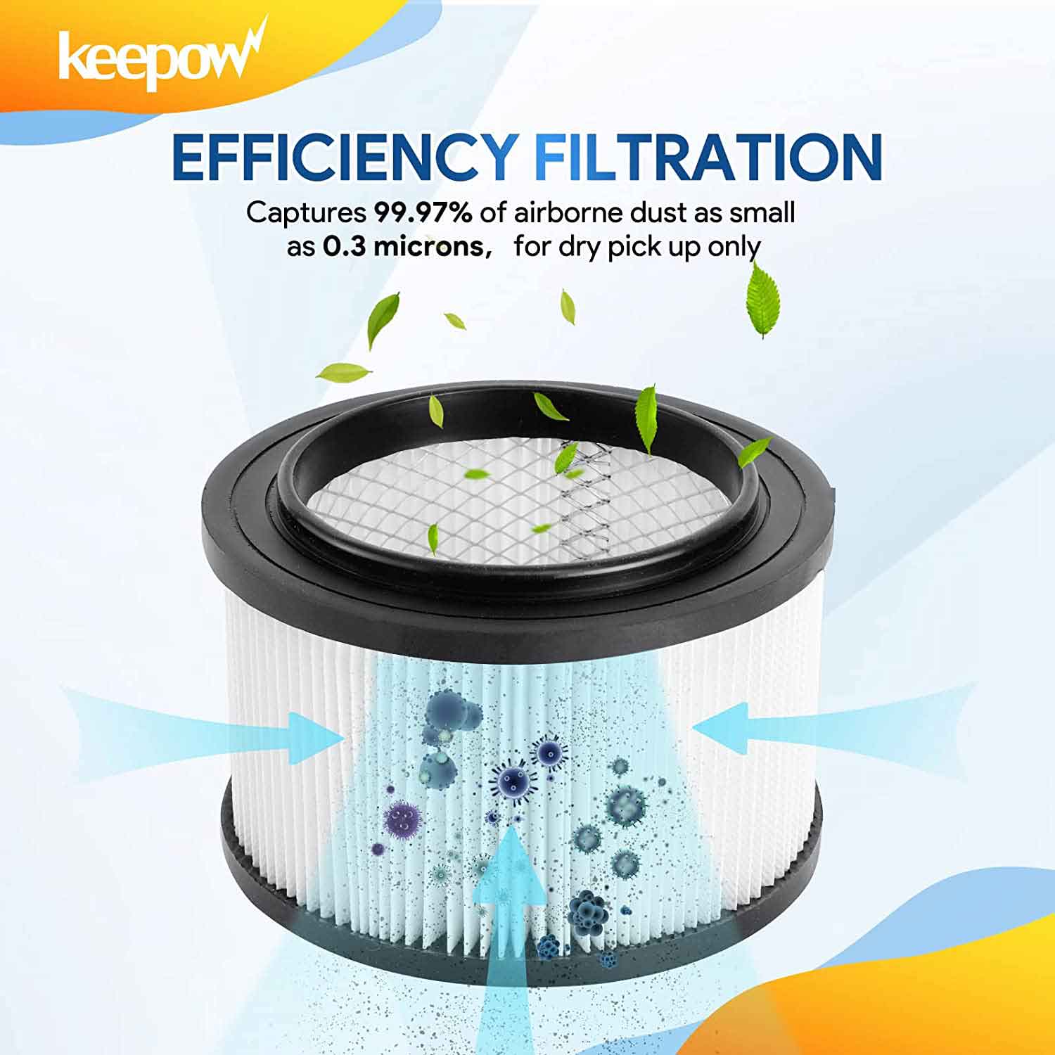 KEEPOW VF408 Replacement Cartidge Filter Set Compatible with Vacmaster 4 gallon vacuum