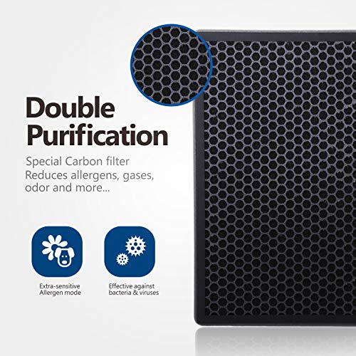KEEPOW Lot de 2 filtres de rechange pour purificateur d'air AC4012/10 | Filtre HEPA et charbon actif AC4123/10 et AC4124/10 1+1