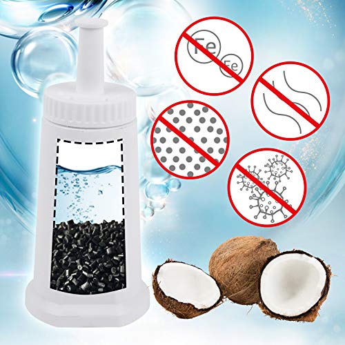 Coffee Machine Water Filters