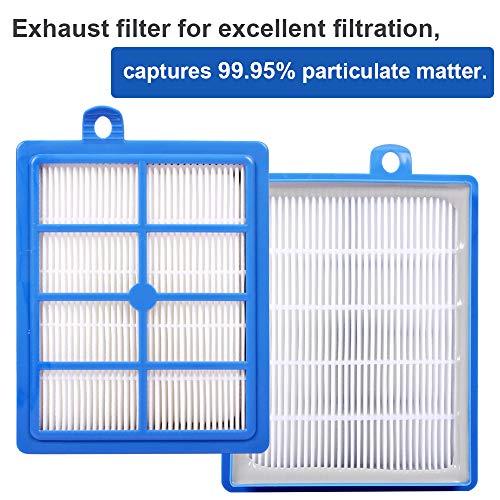 KEEPOW HEPA 13 Filter for AEG Turbo Cyclonic, Lx7 Animal | Performer Filter for Philips FC9150 FC8038/01, S-Filter Standard Size Universal, Ideal for Allergy Sufferers, Pack of 3