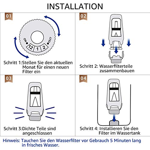 Coffee Machine Water Filters
