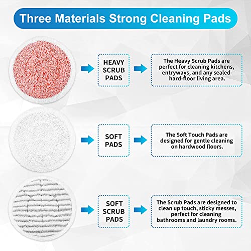 KEEPOW Replacement Steam Mop Pads for Shark S6002UK Steam Mop, Steam & Scrub All-in-One Mop Pads (2 Soft Pads + 2 Scrub Pads + 2 Heavy Duty Scrub Pads)