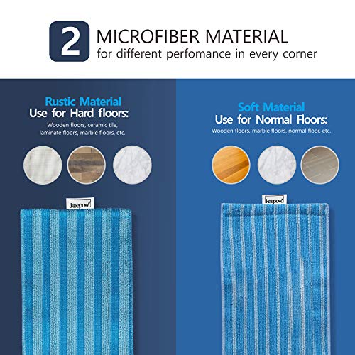 KEEPOW 3+3 Lingettes pour Philips XV1700/01, Microfibre Max Aqua, SpeedPro, PowerPro