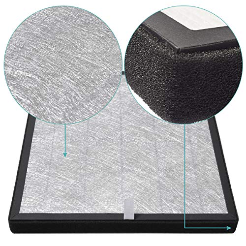 KEEPOW 2 Set Replacement Filter for Levoit Air Purifier LV-PUR131 and LV-PUR131S, True HEPA and Activated Carbon Filters Set