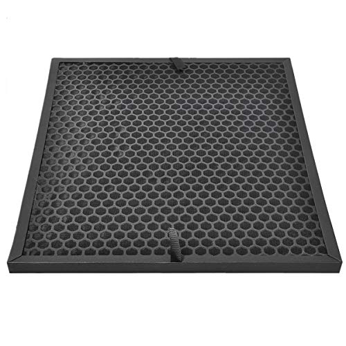 KEEPOW 2 Set Replacement Filter for Levoit Air Purifier LV-PUR131 and LV-PUR131S, True HEPA and Activated Carbon Filters Set