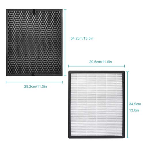 KEEPOW 2 Set Replacement Filter for Levoit Air Purifier LV-PUR131 and LV-PUR131S, True HEPA and Activated Carbon Filters Set
