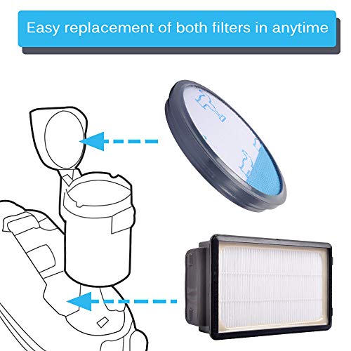 KEEPOW 2 Filtros HEPA y Espuma para Aspiradoras Rowenta ZR005901 Compact Power Cyclonic RO3753EA, O3718EA, RO3724EA, RO3731EA, RO3753EA, RO3786EA, RO3798EA Tefal/Moulinex
