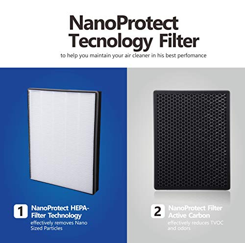 KEEPOW Lot de 2 filtres de rechange pour purificateur d'air AC4012/10 | Filtre HEPA et charbon actif AC4123/10 et AC4124/10 1+1