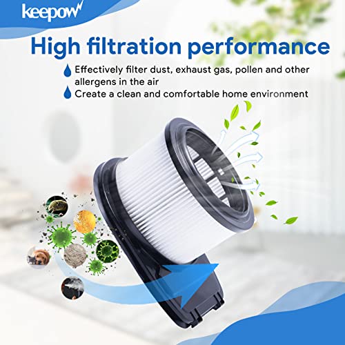 KEEPOW Ensemble de filtres pour aspirateurs sans fil Shark IZ300UK, IZ320UK anti-cheveux, 2 filtres, 4 filtres de rechange