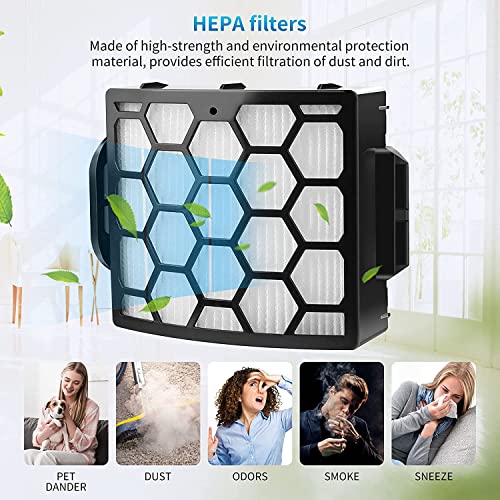 KEEPOW Lot de filtres de rechange pour aspirateur vertical Shark NV602UK, NV602UKT, 2 filtres HEPA, 4 filtres en mousse et 4 filtres en feutre