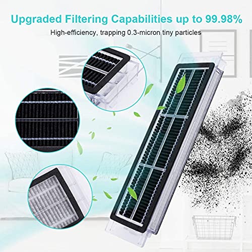 KEEPOW Lot de 21 pièces pour Roborock S5 Max, pièces de rechange également compatibles avec Roborock S6 MaxV, S6 Pure, S6, S5, S50, S55, E4