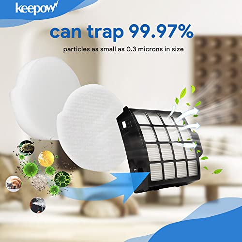 KEEPOW 5331F Filtri per Shark NZ850UK NZ850UKT Aspirapolvere verticale, filtro spugna di ricambio per Shark Lift-Away verticale vuoto, accessori per Shark Duoclean
