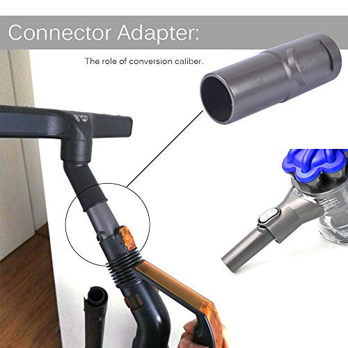 KEEPOW 1501V 7 pezzi Accessori per dyson Aspirapolvere portatili,Accessori Set adatti a V6,DC33,DC35,DC39, DC45, DC62
