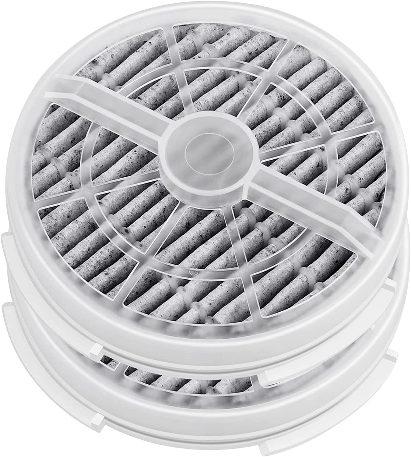 KEEPOW 3601F HEPA Replacement Filter for Rigoglioso Air Purifier