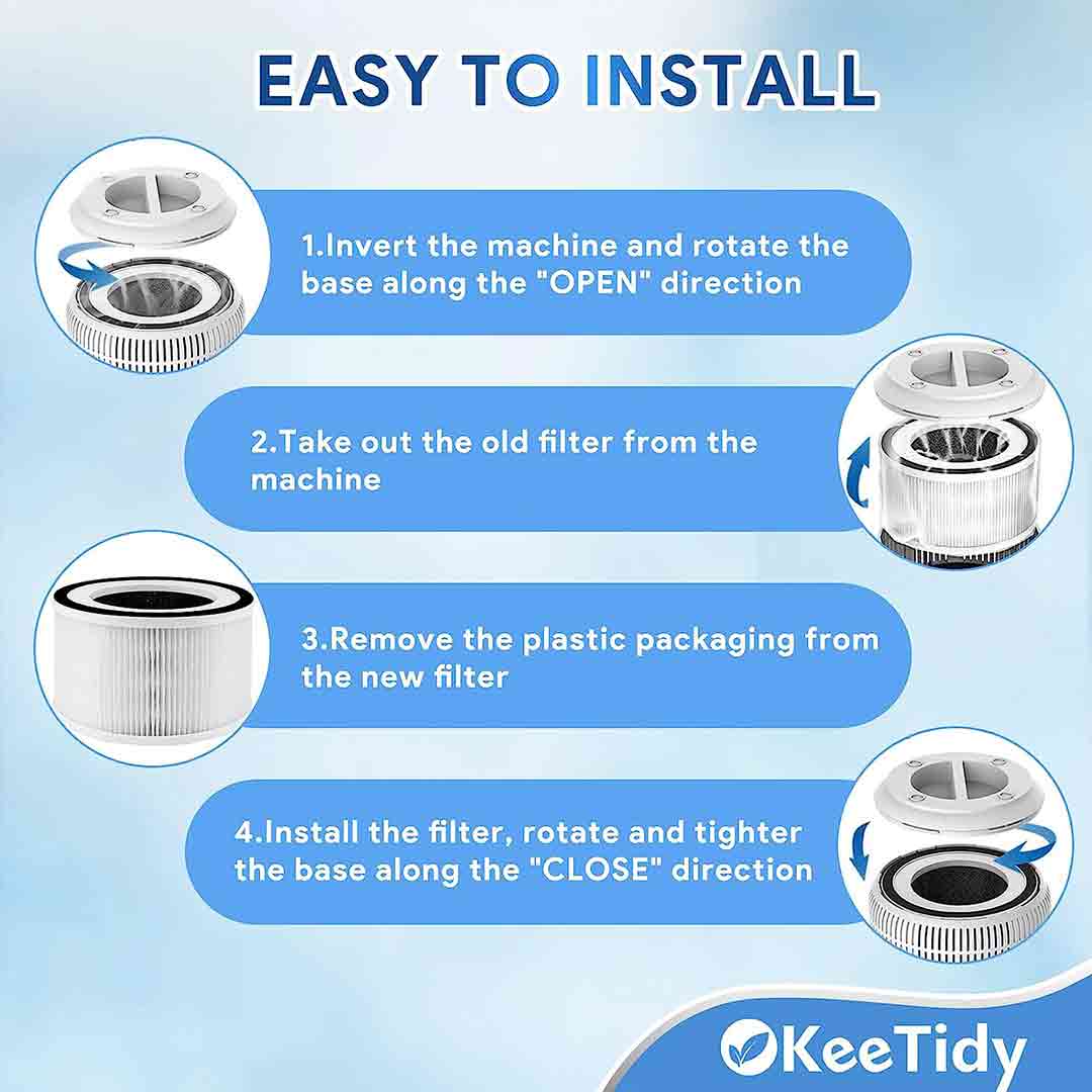 KEEPOW H13 True Hepa Filter Replacement 9401F