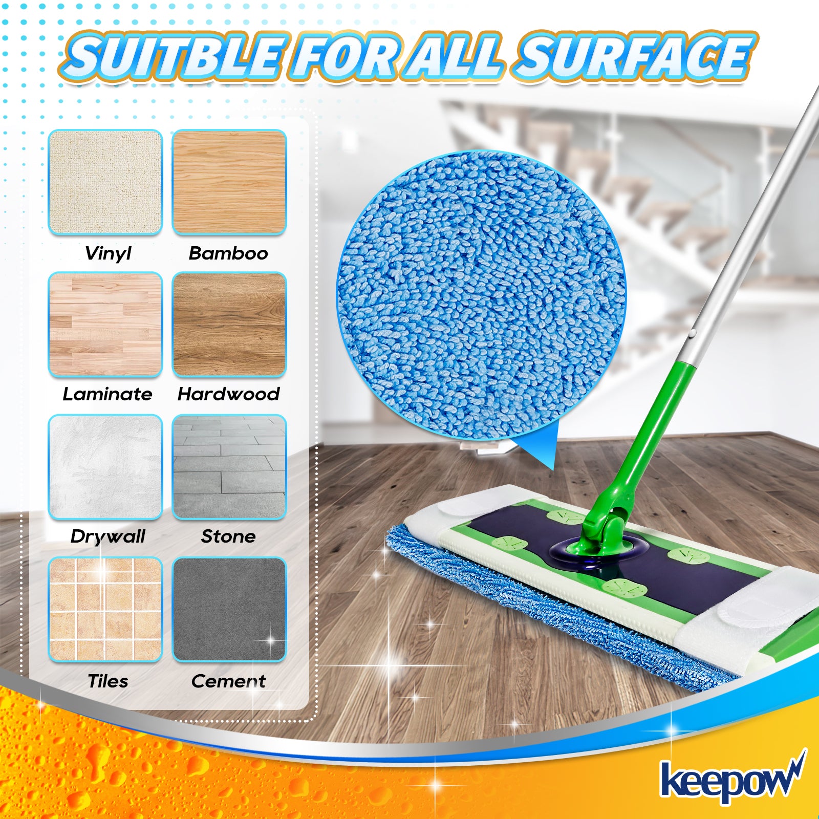 KEEPOW 5702M Blue Reusable Pads for All 17*5 Inches Flat Mop 4 Pcs
